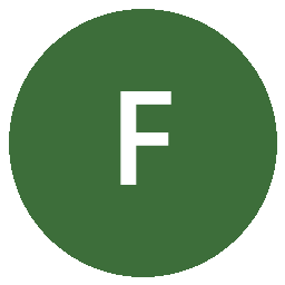 Fido logo
